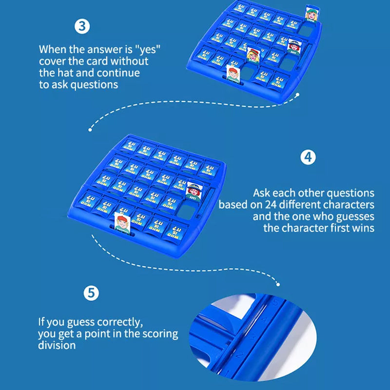 Guess Who? Board Game – Suerteyay