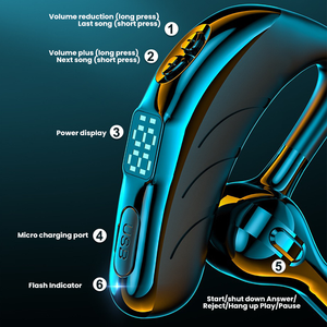 Business Bluetooth Headset